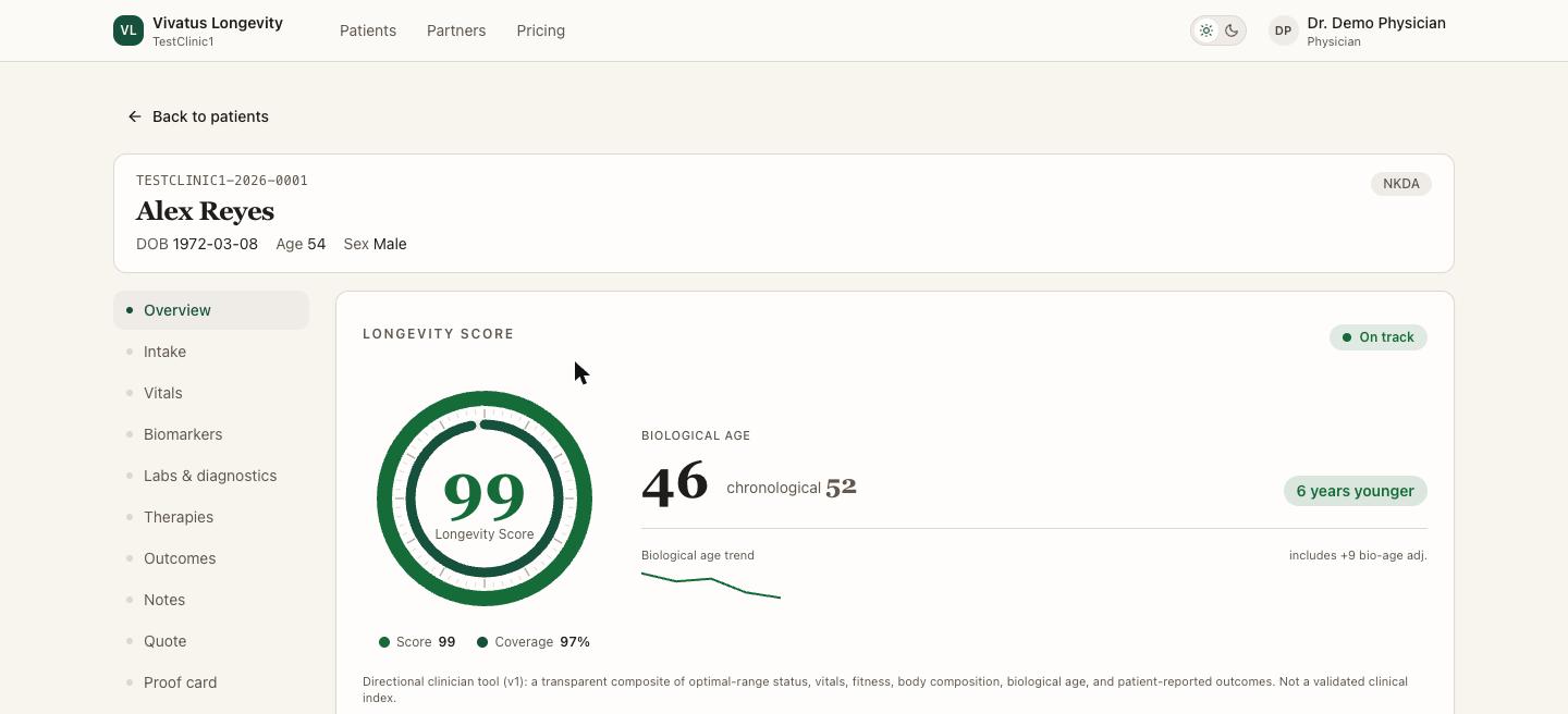 Longevity Score command center: a 0–100 dial, biological age tracked against chronological age, and navigation from intake through vitals, biomarkers, therapies, and outcomes to a proof card.